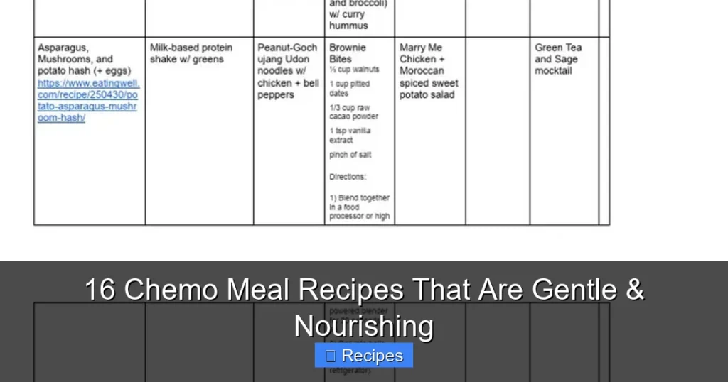 16 Chemo Meal Recipes That Are Gentle & Nourishing