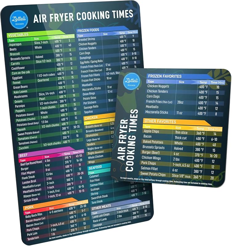 Air Fryer Magnetic Cheat Sheet Set: Quick Time Chart, Strong Magnet fo