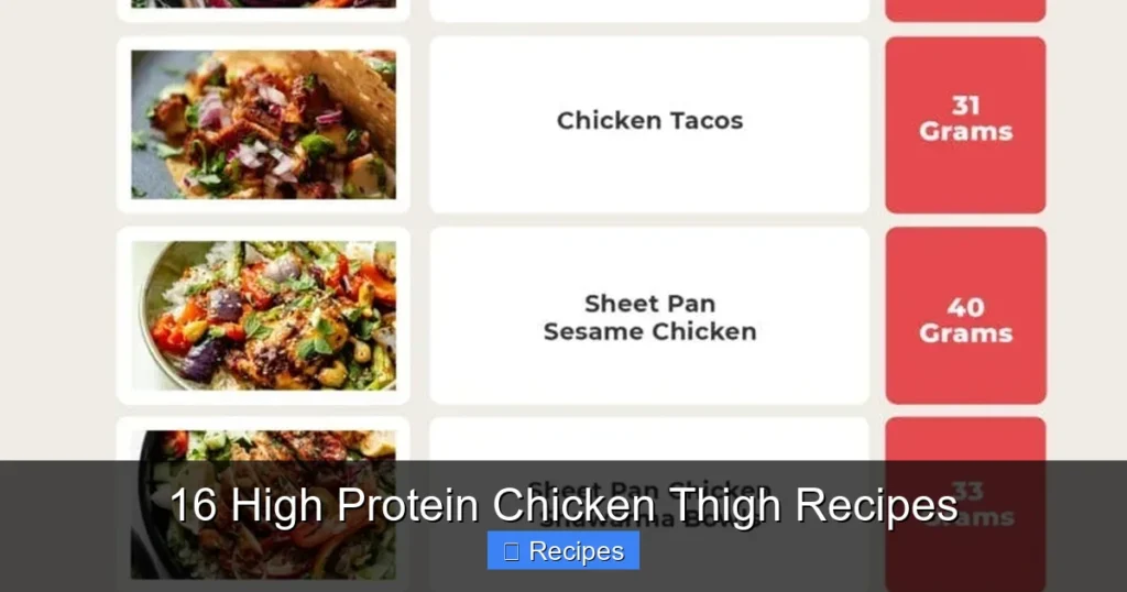 16 High Protein Chicken Thigh Recipes