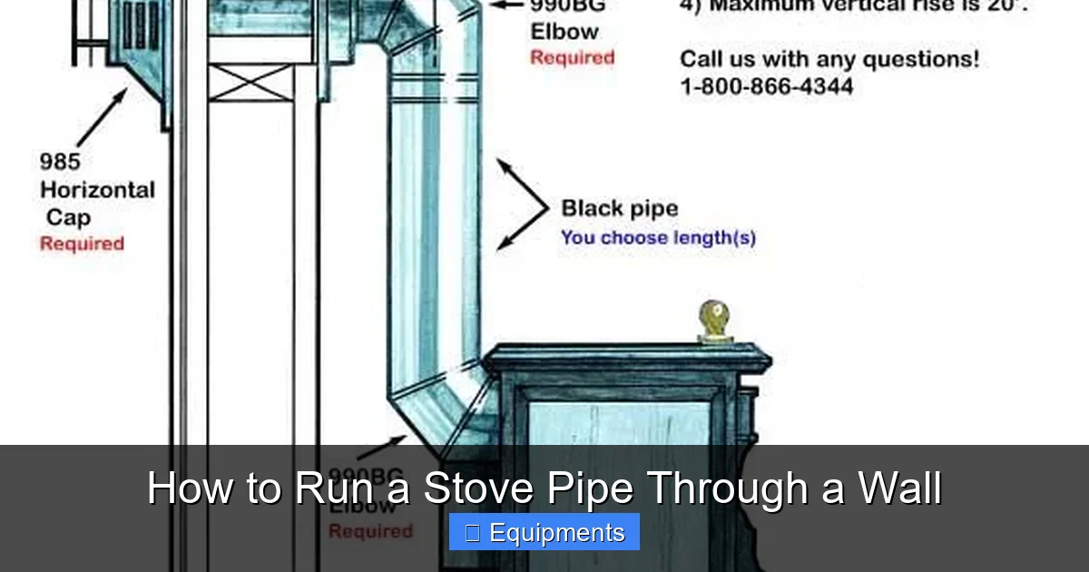 How to Run a Stove Pipe Through a Wall