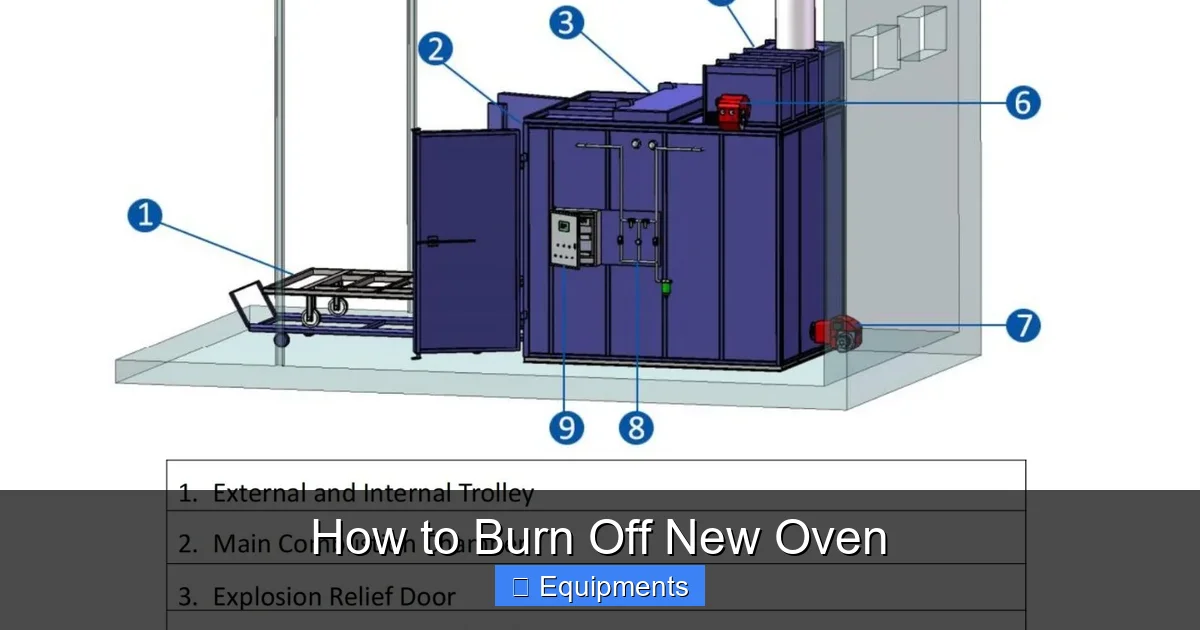 How to Burn Off New Oven