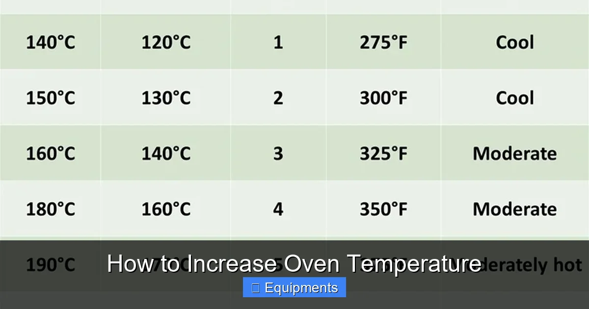 How to Increase Oven Temperature