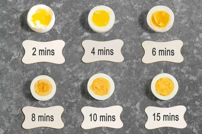 Hard Boiled Eggs Cooking Time