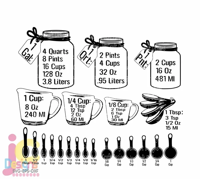 1/2 Cup to Oz
