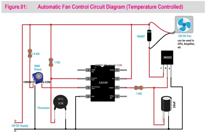 Wiring Diagram 12 Volt Fan with Thermostat