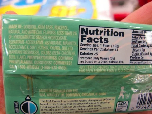 What Is Chewing Gum Made Of