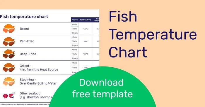 Fish Cooking Temperature Chart