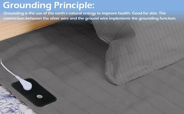 Grounding Sheets
