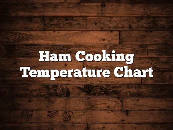 Ham Cooking Times Chart