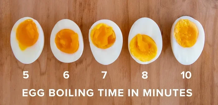 How to Make Hard Boiled Egg