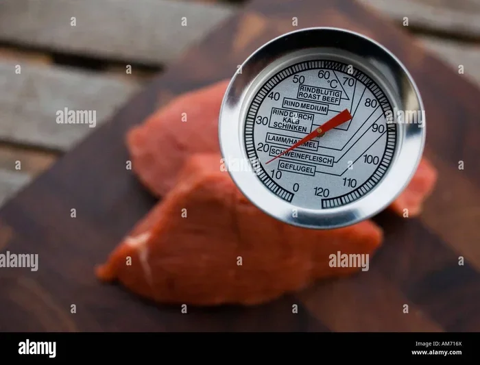 Roast Beef Internal Temperature Chart